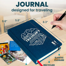 Travel Journal Notebook and Planner
