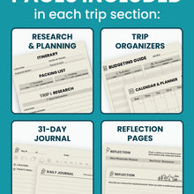 Travel Journal Notebook and Planner